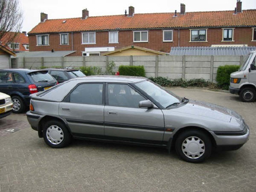 1 dag na aankoop.